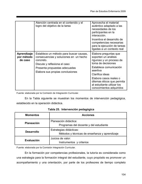 Escuela de Enfermería - UAEM - Universidad Autónoma del Estado ...