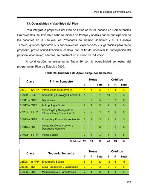 Escuela de Enfermería - UAEM - Universidad Autónoma del Estado ...