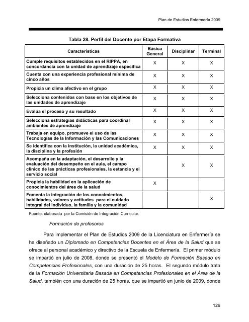 Escuela de Enfermería - UAEM - Universidad Autónoma del Estado ...