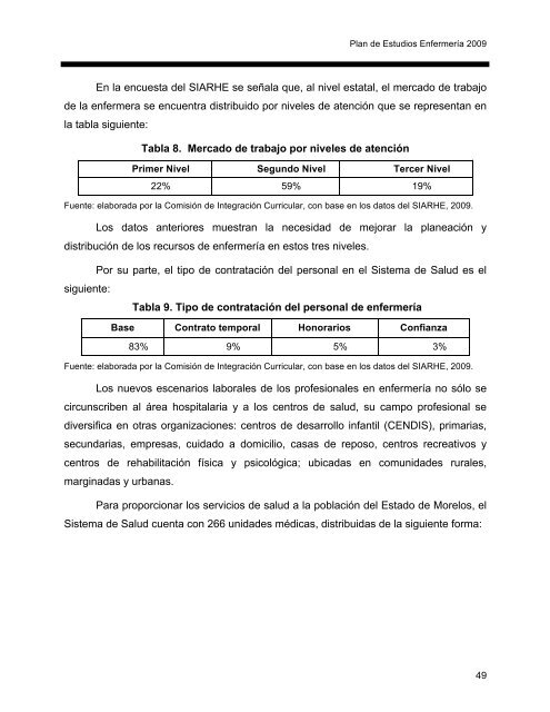 Escuela de Enfermería - UAEM - Universidad Autónoma del Estado ...