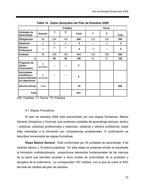 Escuela de Enfermería - UAEM - Universidad Autónoma del Estado ...