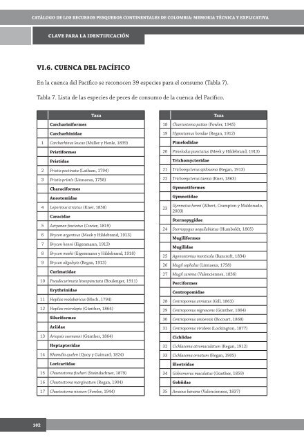 Descargar - Instituto de Investigación de Recursos Biológicos ...