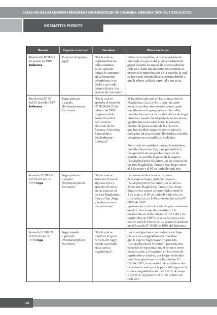 Descargar - Instituto de Investigación de Recursos Biológicos ...