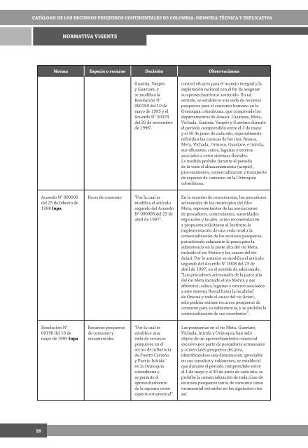 Descargar - Instituto de Investigación de Recursos Biológicos ...