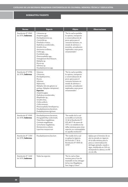 Descargar - Instituto de Investigación de Recursos Biológicos ...