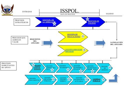 ESTUDIO DE LOS ... A DE IMPLEMENTACION IS.pdf