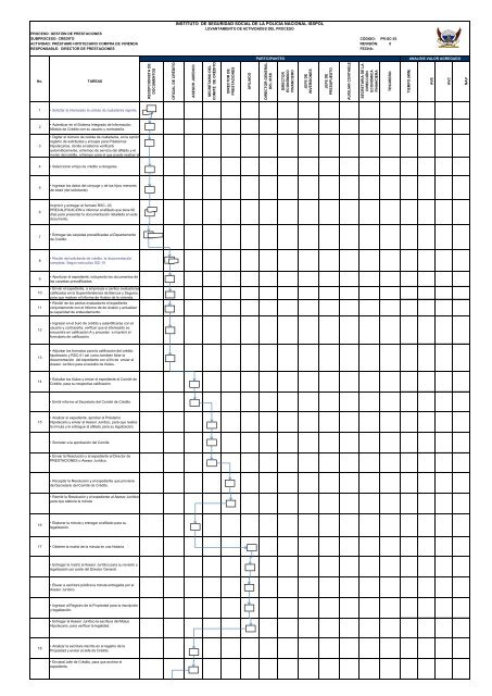 ESTUDIO DE LOS ... A DE IMPLEMENTACION IS.pdf