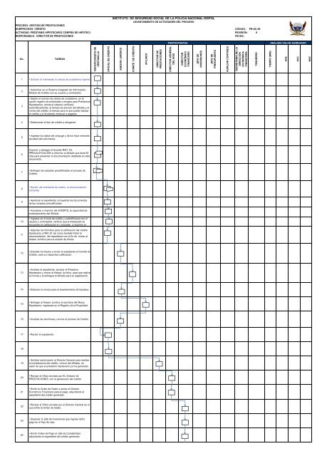 ESTUDIO DE LOS ... A DE IMPLEMENTACION IS.pdf