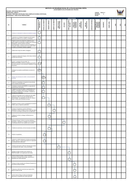 ESTUDIO DE LOS ... A DE IMPLEMENTACION IS.pdf