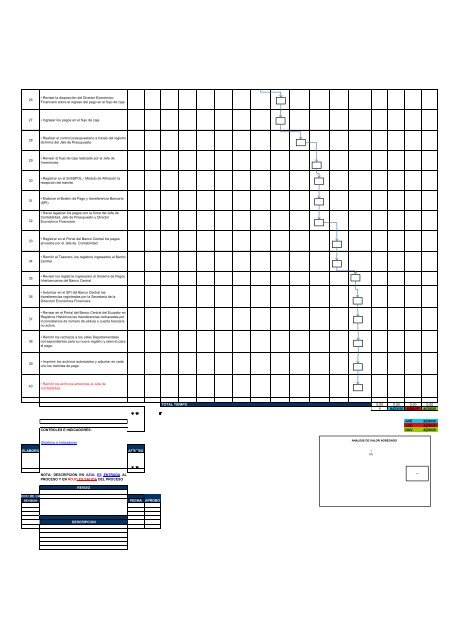 ESTUDIO DE LOS ... A DE IMPLEMENTACION IS.pdf