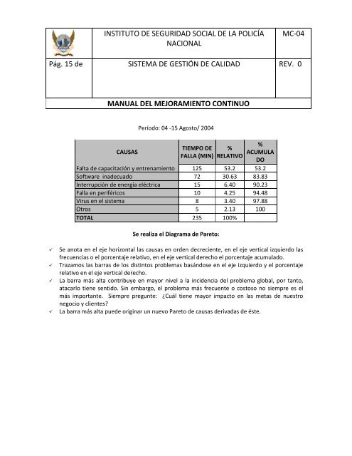 ESTUDIO DE LOS ... A DE IMPLEMENTACION IS.pdf