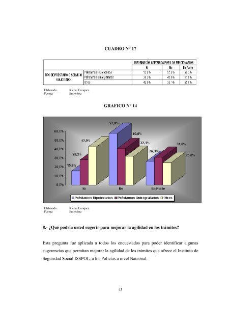 ESTUDIO DE LOS ... A DE IMPLEMENTACION IS.pdf