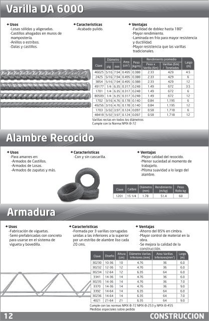 armado nuevo orden - Reja De Acero | EUROFENCE Mexico