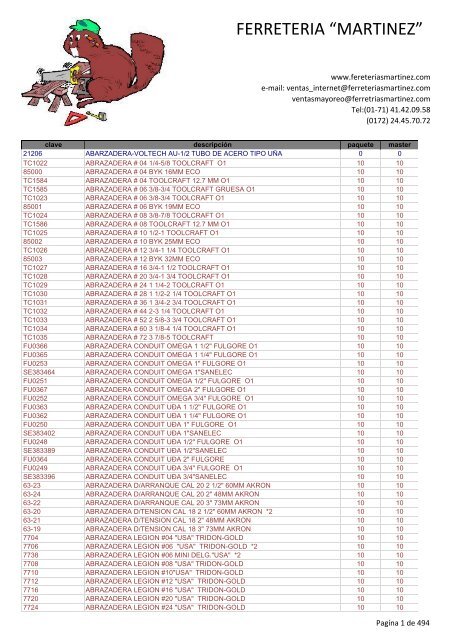 Lista de Productos - Ferreteria "Martínez"