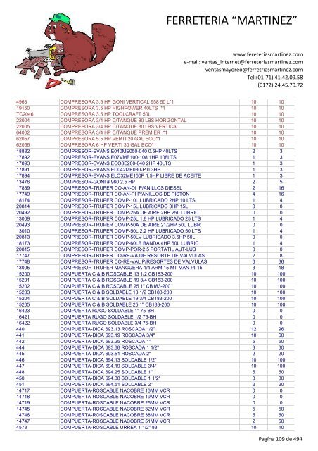 Lista de Productos - Ferreteria "Martínez"