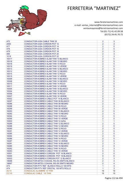 Lista de Productos - Ferreteria "Martínez"