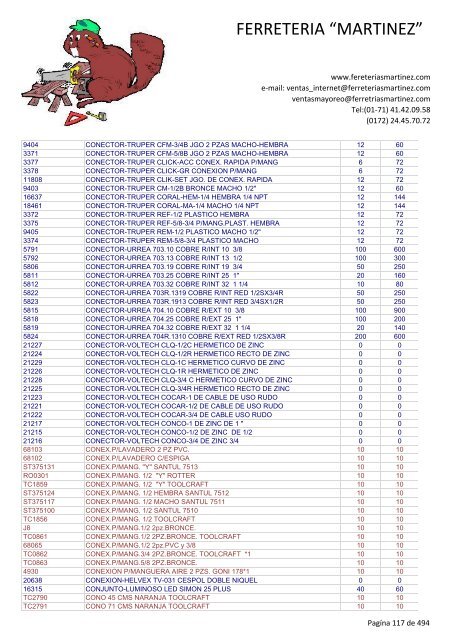 Lista de Productos - Ferreteria "Martínez"