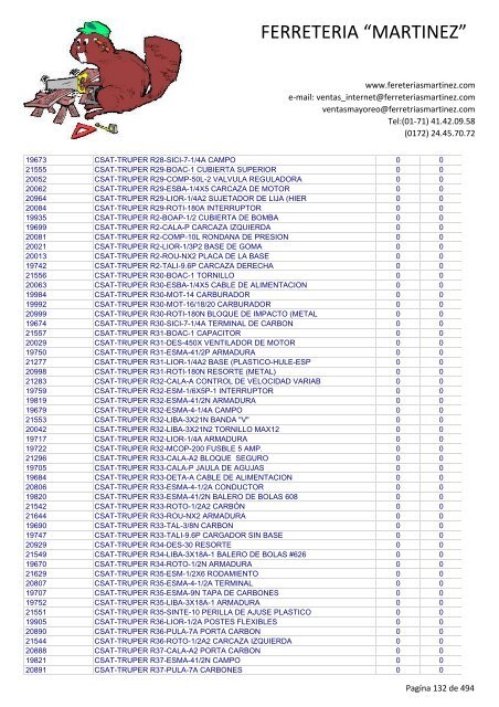 Lista de Productos - Ferreteria "Martínez"