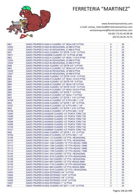 Lista de Productos - Ferreteria "Martínez"