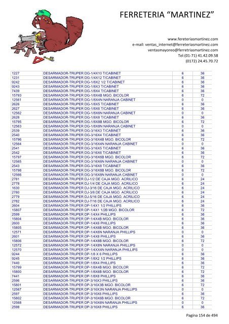 Lista de Productos - Ferreteria "Martínez"