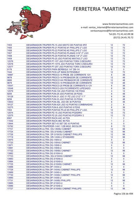 Lista de Productos - Ferreteria "Martínez"