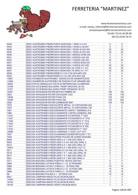 Lista de Productos - Ferreteria "Martínez"