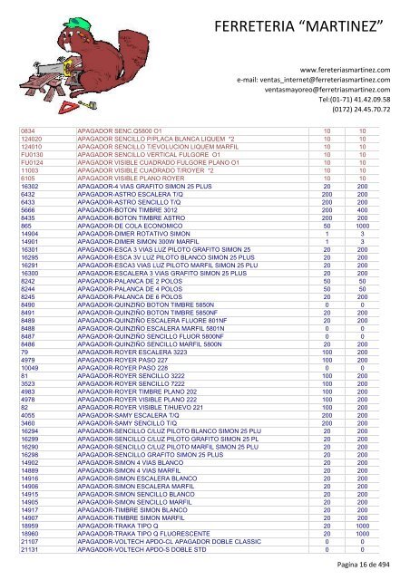 Lista de Productos - Ferreteria "Martínez"