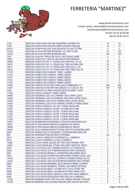 Lista de Productos - Ferreteria "Martínez"