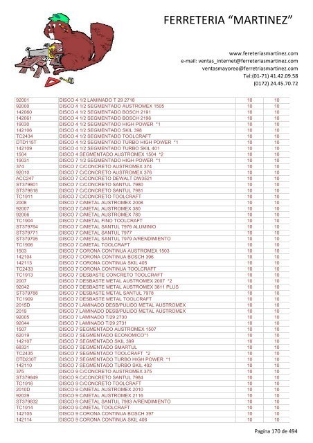 Lista de Productos - Ferreteria "Martínez"