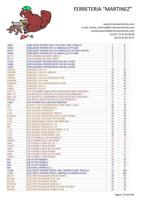 Lista de Productos - Ferreteria "Martínez"