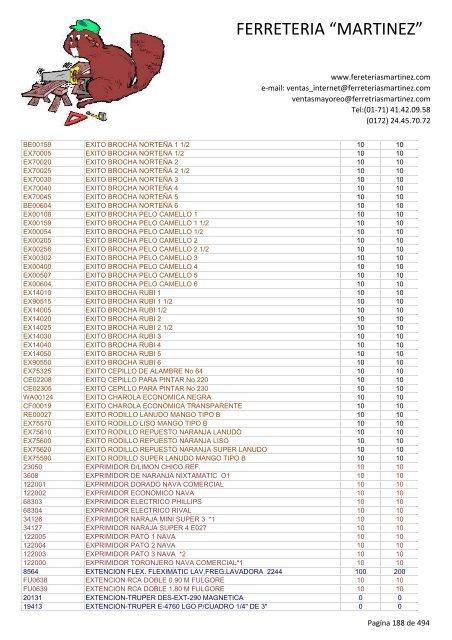 Lista de Productos - Ferreteria "Martínez"