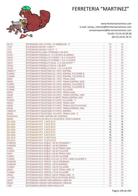 Lista de Productos - Ferreteria "Martínez"