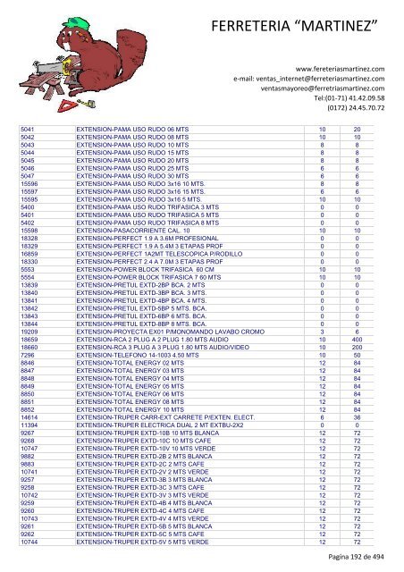 Lista de Productos - Ferreteria "Martínez"