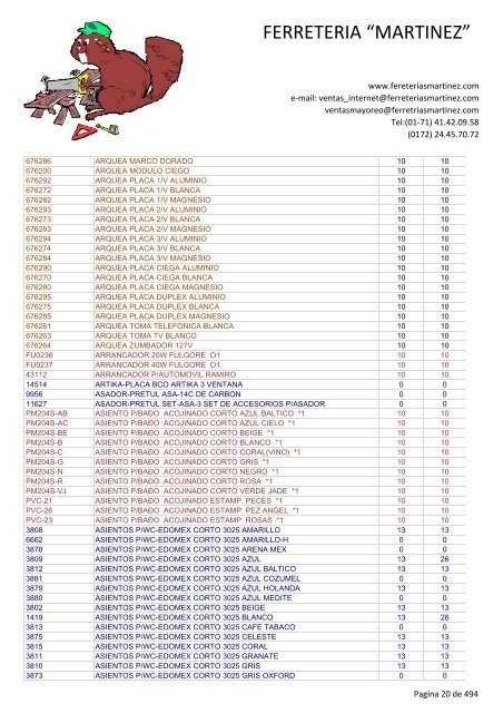 Lista de Productos - Ferreteria "Martínez"