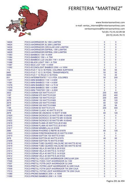 Lista de Productos - Ferreteria "Martínez"