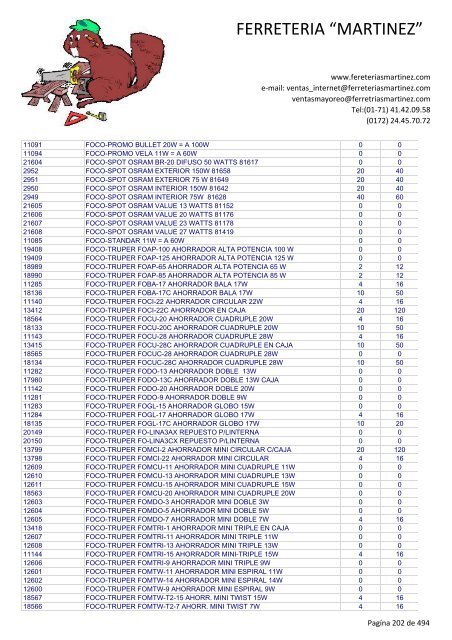 Lista de Productos - Ferreteria "Martínez"