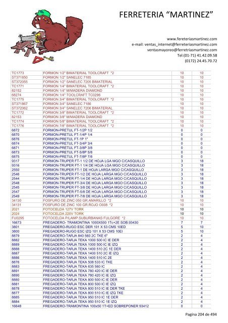 Lista de Productos - Ferreteria "Martínez"