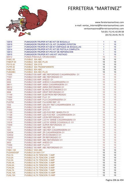 Lista de Productos - Ferreteria "Martínez"