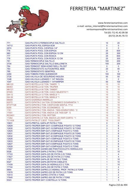 Lista de Productos - Ferreteria "Martínez"