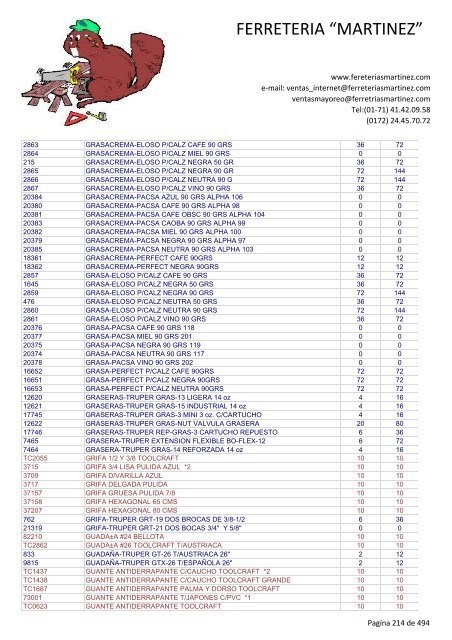 Lista de Productos - Ferreteria "Martínez"