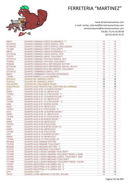 Lista de Productos - Ferreteria "Martínez"