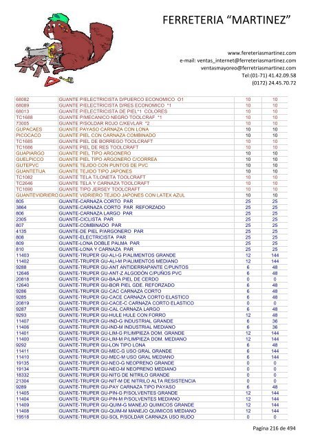 Lista de Productos - Ferreteria "Martínez"