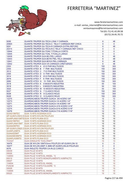 Lista de Productos - Ferreteria "Martínez"