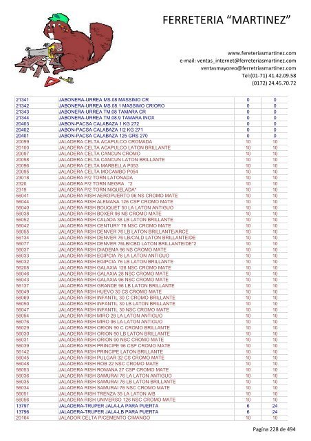 Lista de Productos - Ferreteria "Martínez"