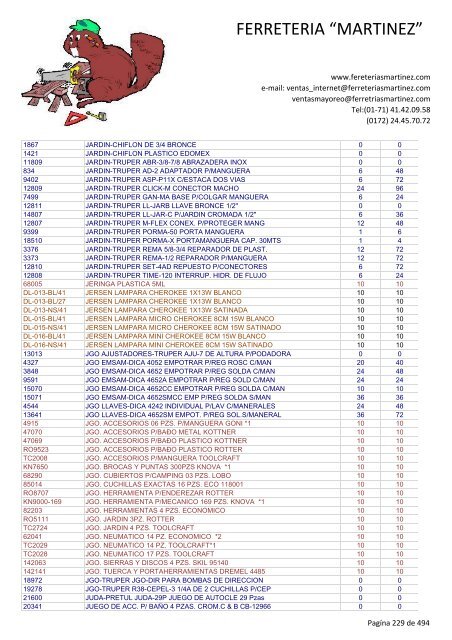 Lista de Productos - Ferreteria "Martínez"