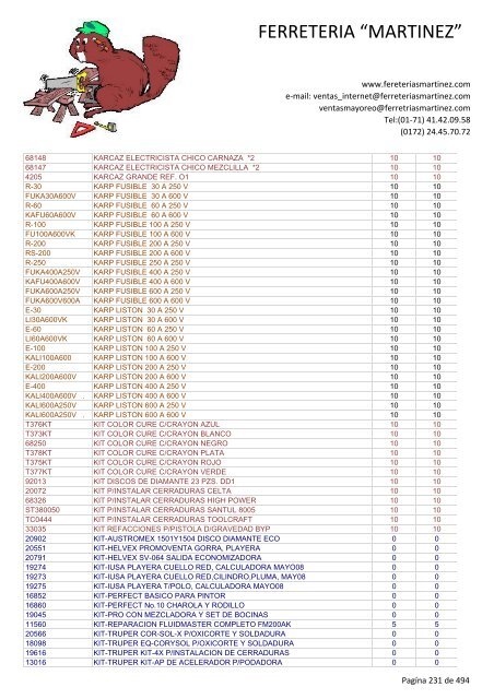 Lista de Productos - Ferreteria "Martínez"