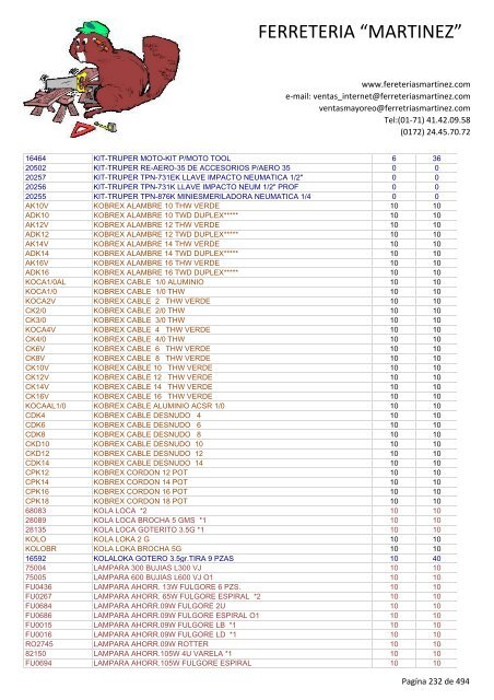 Lista de Productos - Ferreteria "Martínez"