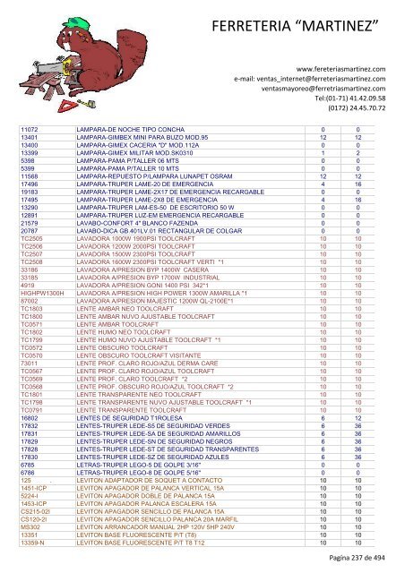 Lista de Productos - Ferreteria "Martínez"