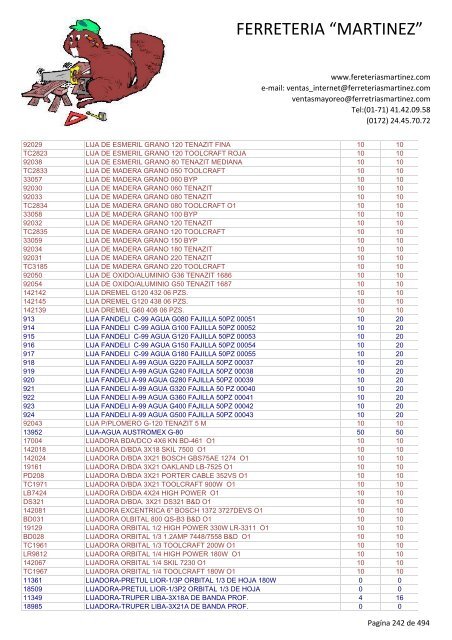 Lista de Productos - Ferreteria "Martínez"