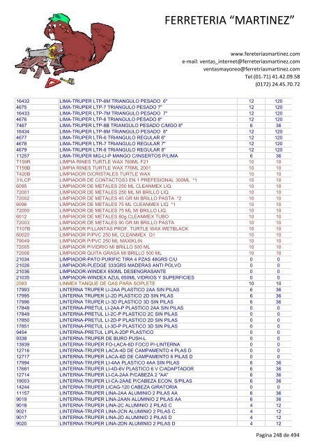 Lista de Productos - Ferreteria "Martínez"